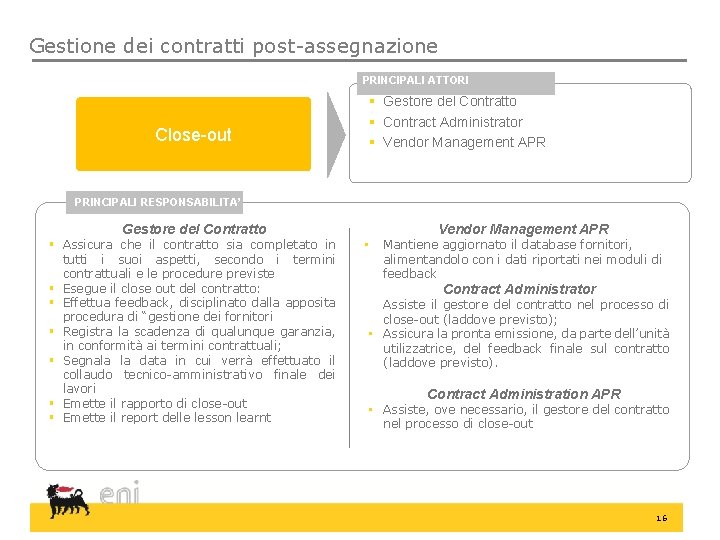 Gestione dei contratti post-assegnazione PRINCIPALI ATTORI § Gestore del Contratto § Contract Administrator §