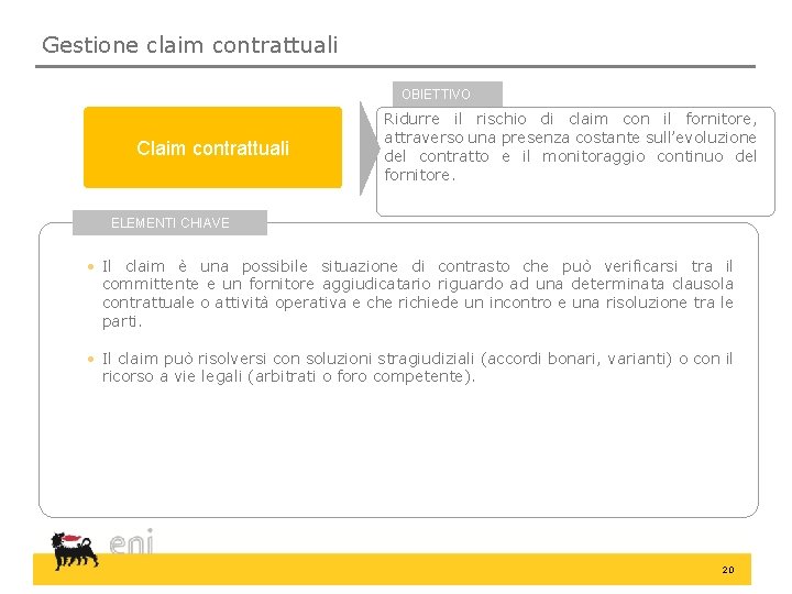 Gestione claim contrattuali OBIETTIVO Claim contrattuali Ridurre il rischio di claim con il fornitore,