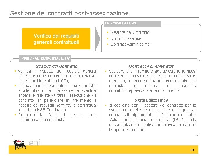 Gestione dei contratti post-assegnazione PRINCIPALI ATTORI Verifica dei requisiti generali contrattuali § Gestore del
