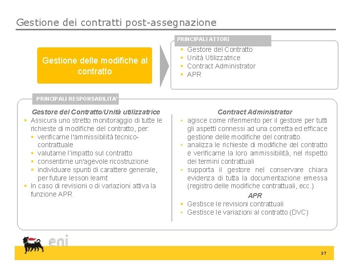 Gestione dei contratti post-assegnazione PRINCIPALI ATTORI Gestione delle modifiche al contratto § § Gestore