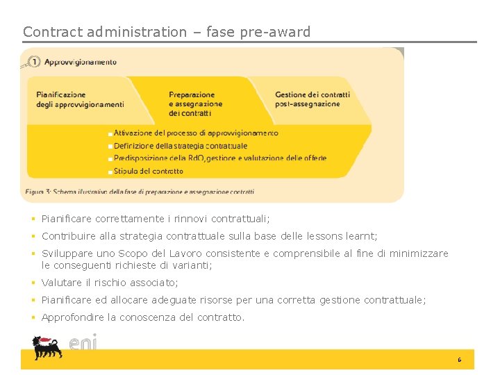 Contract administration – fase pre-award § Pianificare correttamente i rinnovi contrattuali; § Contribuire alla