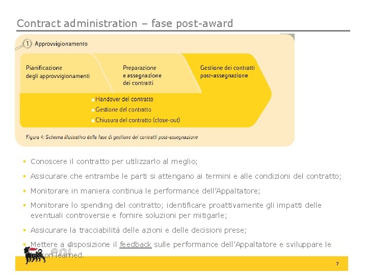 Contract administration – fase post-award § Conoscere il contratto per utilizzarlo al meglio; §