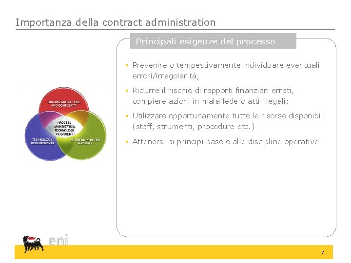 Importanza della contract administration Principali esigenze del processo § Prevenire o tempestivamente individuare eventuali