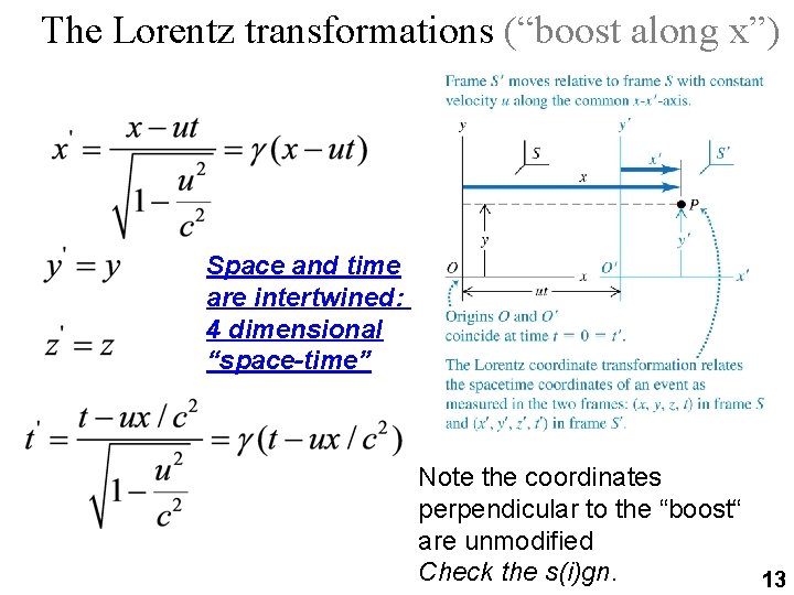 The Lorentz transformations (“boost along x”) Space and time are intertwined: 4 dimensional “space-time”