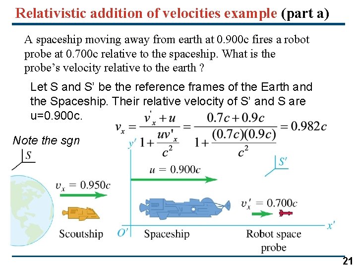 Relativistic addition of velocities example (part a) A spaceship moving away from earth at