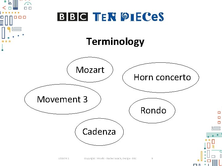 Terminology Mozart Horn concerto Movement 3 Rondo Cadenza LESSON 1 Copyright : Words -