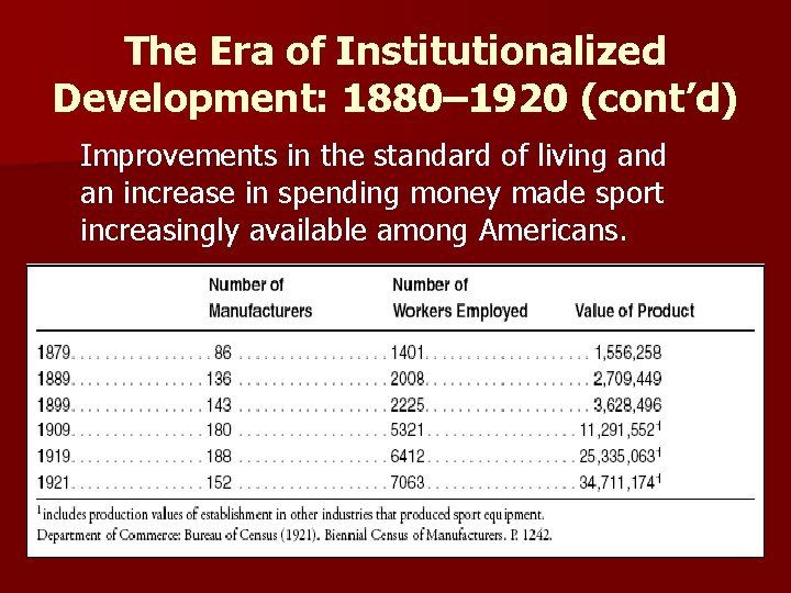 The Era of Institutionalized Development: 1880– 1920 (cont’d) Improvements in the standard of living