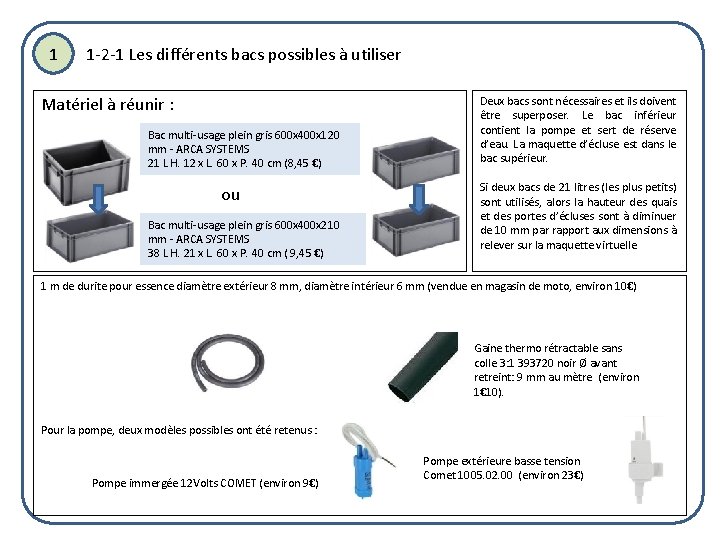 1 1 -2 -1 Les différents bacs possibles à utiliser Matériel à réunir :