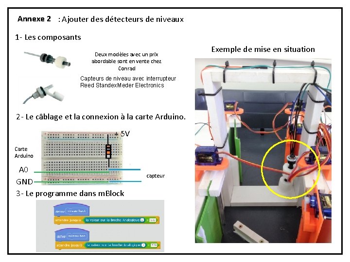 Annexe 2 : Ajouter des détecteurs de niveaux 1 - Les composants Deux modèles