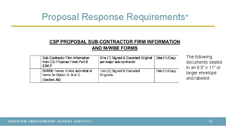 Proposal Response Requirements* The following documents sealed in an 8. 5” x 11” or