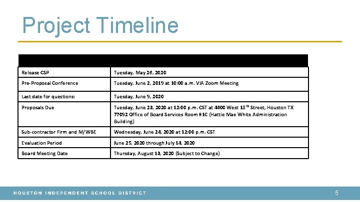 Project Timeline Release CSP Tuesday, May 26, 2020 Pre-Proposal Conference Tuesday, June 2, 2019 Project Timeline Release CSP Tuesday, May 26, 2020 Pre-Proposal Conference Tuesday, June 2, 2019