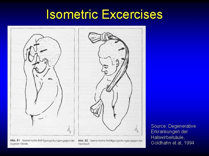 Isometric Excercises Source: Degenerative Erkrankungen der Halswirbelsäule, Goldhahn et al, 1994 