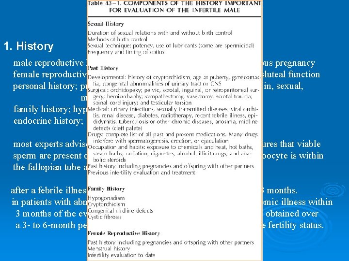 II. Clinical findings 1. History male reproductive history; duration of unprotected coitus, previous pregnancy