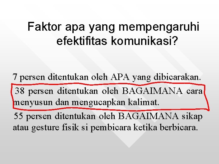 Faktor apa yang mempengaruhi efektifitas komunikasi? 7 persen ditentukan oleh APA yang dibicarakan. 38