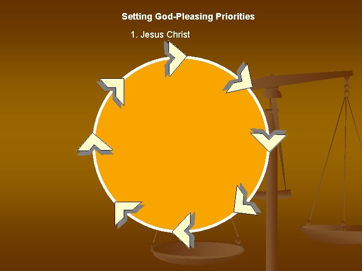 Setting God-Pleasing Priorities 1. Jesus Christ 