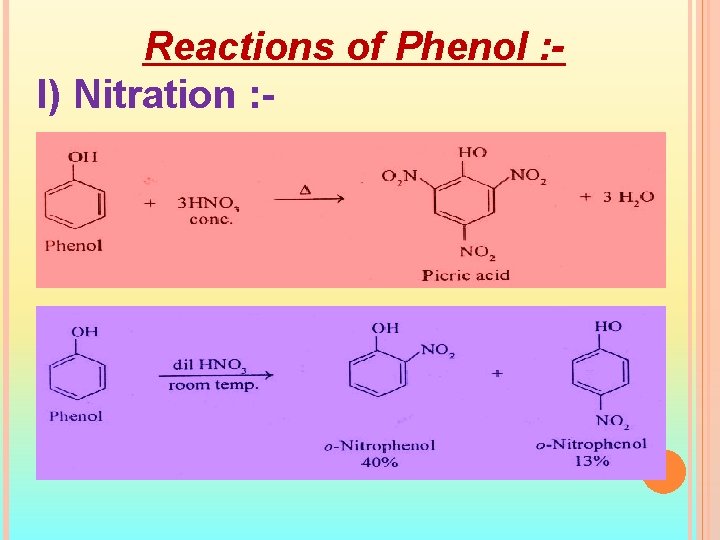 Reactions of Phenol : I) Nitration : - 