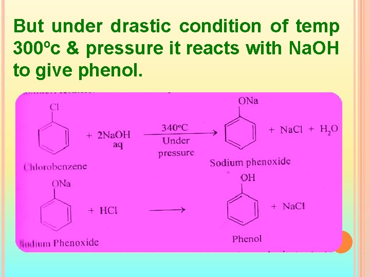But under drastic condition of temp 300ºc & pressure it reacts with Na. OH