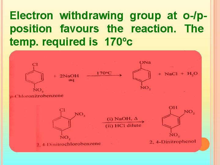 Electron withdrawing group at o-/pposition favours the reaction. The temp. required is 170ºc 