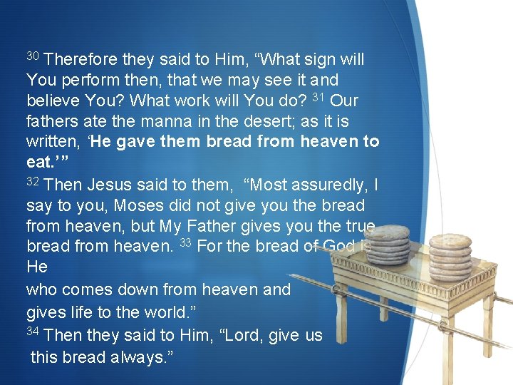 Therefore they said to Him, “What sign will You perform then, that we may Therefore they said to Him, “What sign will You perform then, that we may