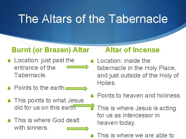 The Altars of the Tabernacle Burnt (or Brazen) Altar S Location: just past the The Altars of the Tabernacle Burnt (or Brazen) Altar S Location: just past the