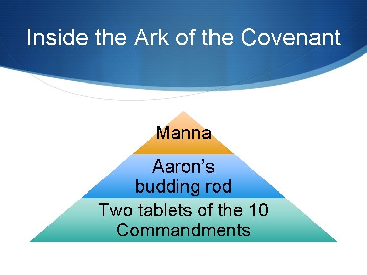 Inside the Ark of the Covenant Manna Aaron’s budding rod Two tablets of the Inside the Ark of the Covenant Manna Aaron’s budding rod Two tablets of the