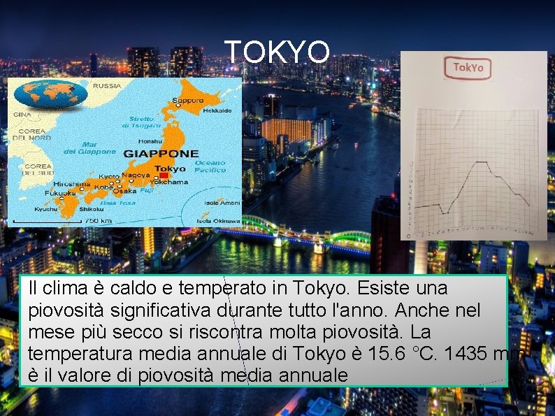 TOKYO Il clima è caldo e temperato in Tokyo. Esiste una piovosità significativa durante