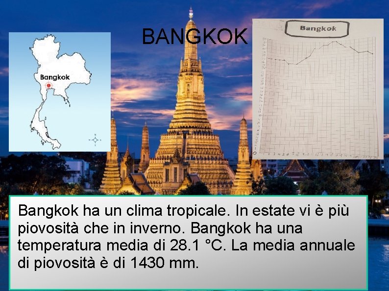 BANGKOK Bangkok ha un clima tropicale. In estate vi è più piovosità che in
