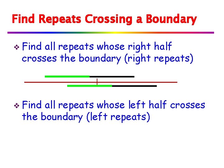 Find Repeats Crossing a Boundary v Find all repeats whose right half crosses the