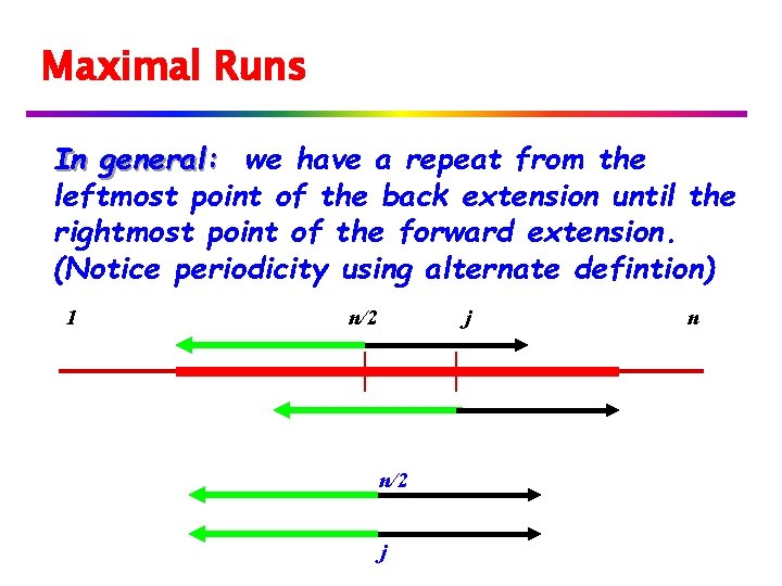 Maximal Runs In general: we have a repeat from the leftmost point of the