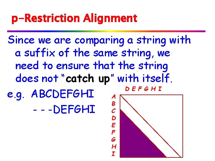 p-Restriction Alignment Since we are comparing a string with a suffix of the same
