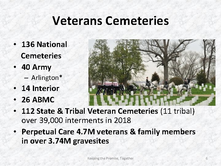 Veterans Cemeteries • 136 National Cemeteries • 40 Army – Arlington* • 14 Interior