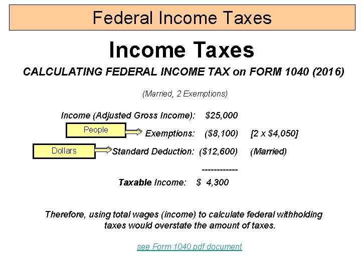 Federal Income Taxes CALCULATING FEDERAL INCOME TAX on FORM 1040 (2016) (Married, 2 Exemptions)