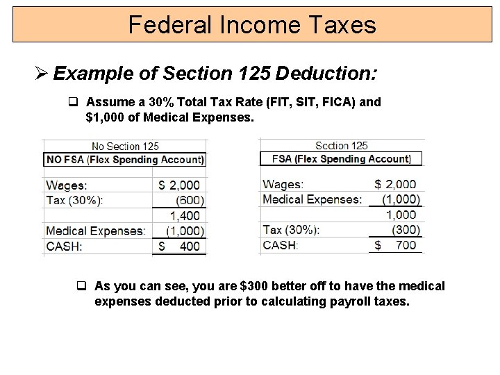 Federal Income Taxes Ø Example of Section 125 Deduction: q Assume a 30% Total