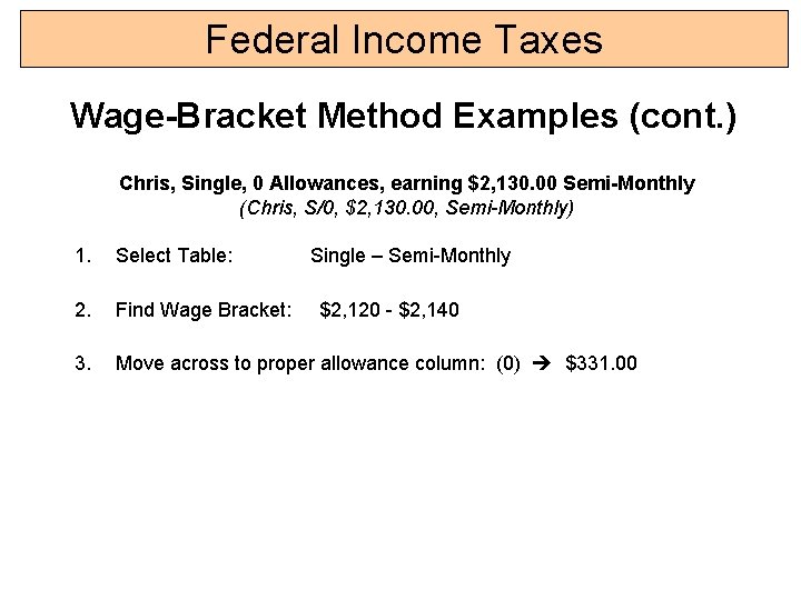 Federal Income Taxes Wage-Bracket Method Examples (cont. ) Chris, Single, 0 Allowances, earning $2,