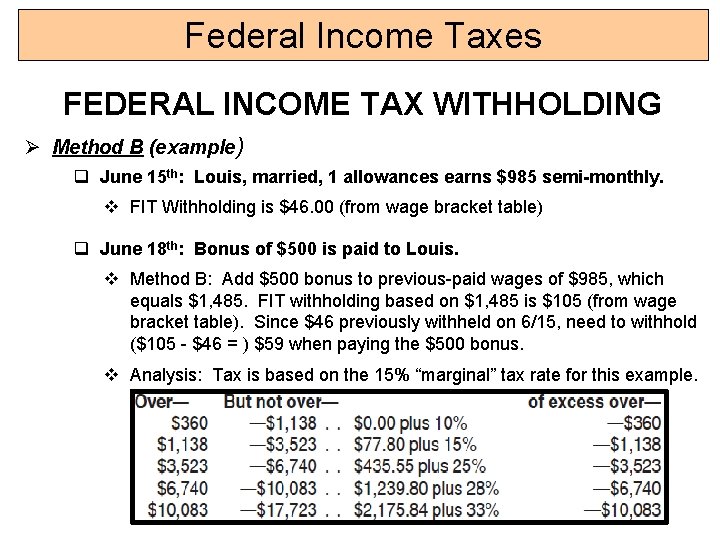 Federal Income Taxes FEDERAL INCOME TAX WITHHOLDING Ø Method B (example) q June 15