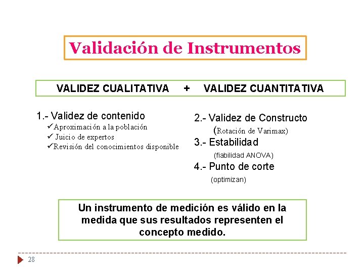 Validación de Instrumentos VALIDEZ CUALITATIVA 1. - Validez de contenido Aproximación a la población