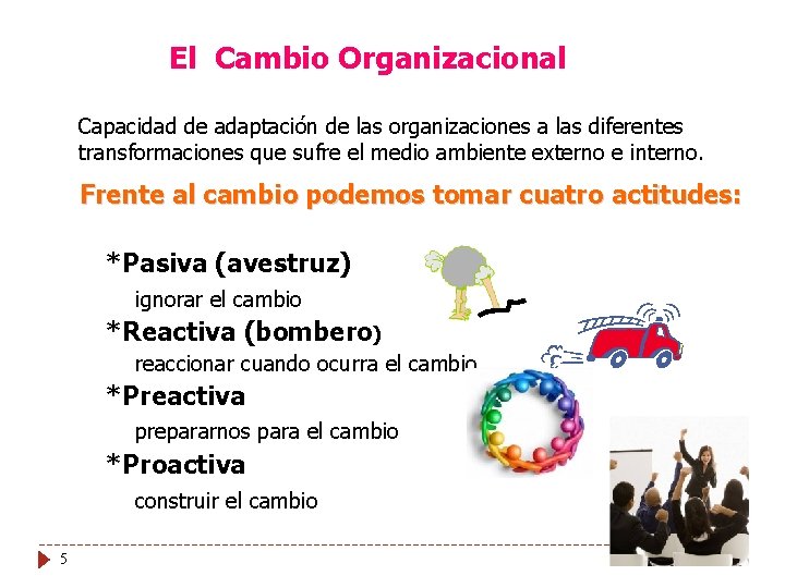 El Cambio Organizacional Capacidad de adaptación de las organizaciones a las diferentes transformaciones que