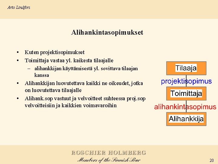 Arto Lindfors Alihankintasopimukset • • Kuten projektisopimukset Toimittaja vastaa yl. kaikesta tilaajalle – alihankkijan