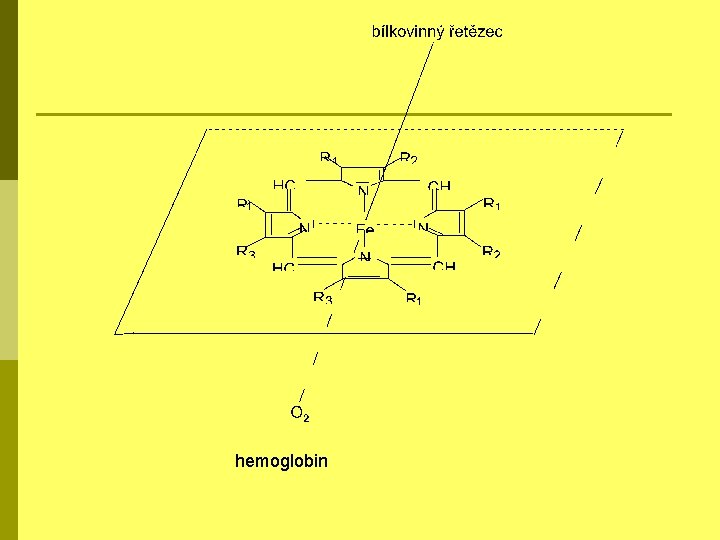 hemoglobin 