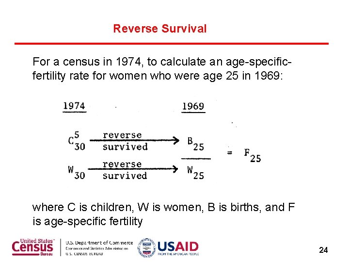 Reverse Survival For a census in 1974, to calculate an age-specificfertility rate for women