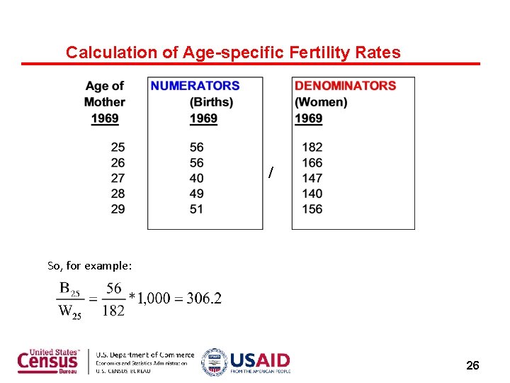 Calculation of Age-specific Fertility Rates / So, for example: 26 