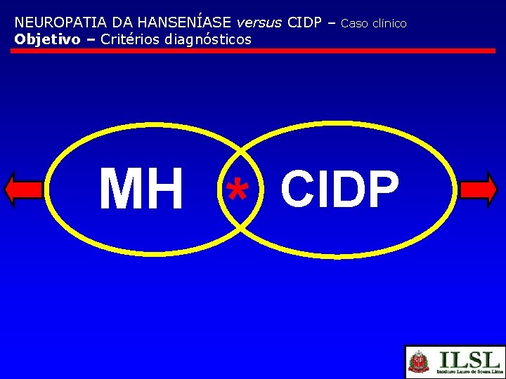 NEUROPATIA DA HANSENÍASE versus CIDP – Objetivo – Critérios diagnósticos MH * Caso clínico