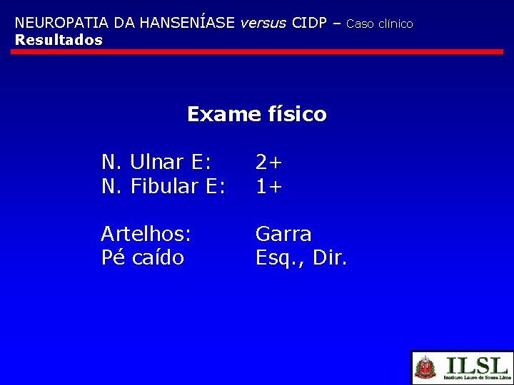 NEUROPATIA DA HANSENÍASE versus CIDP – Resultados Caso clínico Exame físico N. Ulnar E: