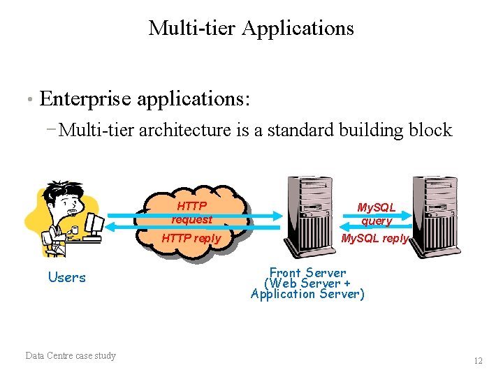 Multi-tier Applications • Enterprise applications: − Multi-tier architecture is a standard building block Users