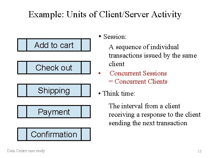 Example: Units of Client/Server Activity Add to cart Check out Shipping Payment • Session: