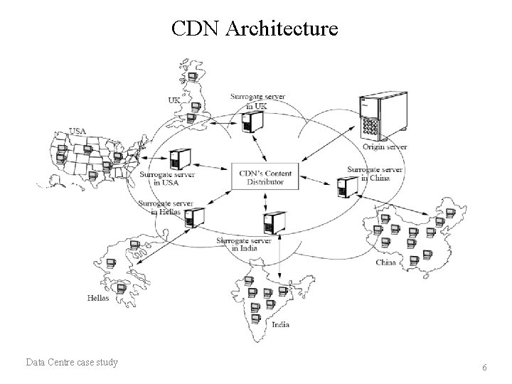 CDN Architecture Data Centre case study 6 
