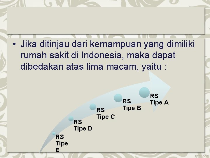  • Jika ditinjau dari kemampuan yang dimiliki rumah sakit di Indonesia, maka dapat