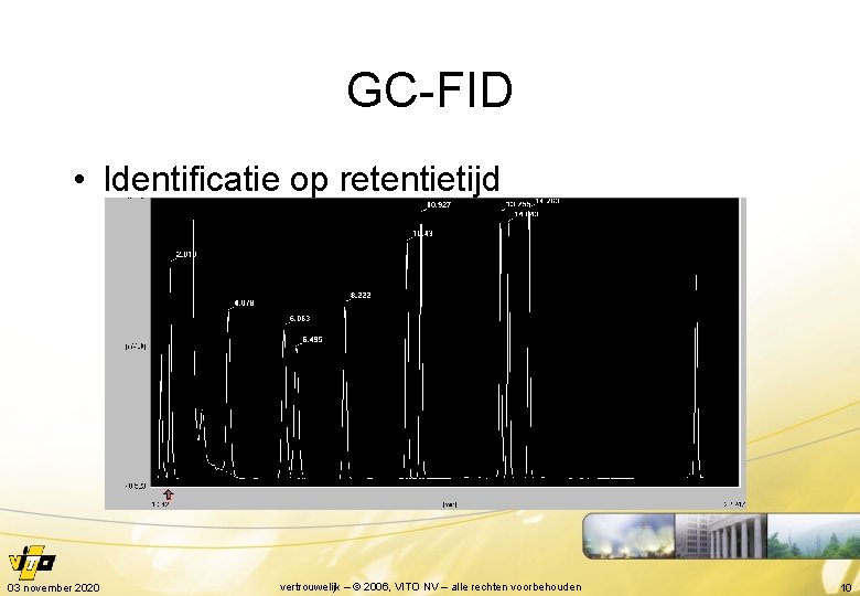 GC-FID • Identificatie op retentietijd 03 november 2020 vertrouwelijk – © 2006, VITO NV