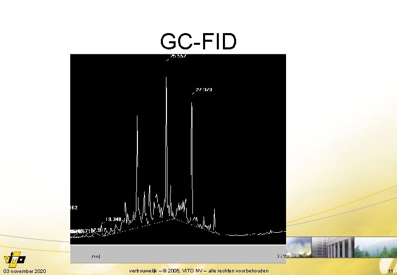 GC-FID 03 november 2020 vertrouwelijk – © 2006, VITO NV – alle rechten voorbehouden