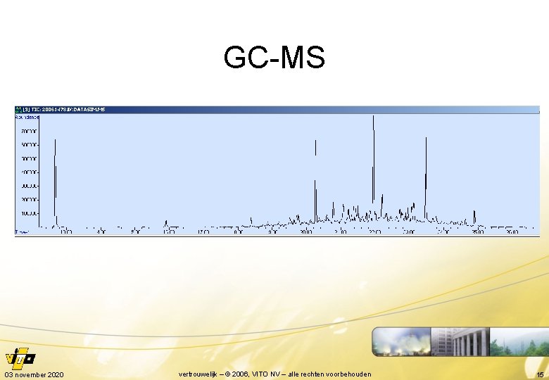 GC-MS 03 november 2020 vertrouwelijk – © 2006, VITO NV – alle rechten voorbehouden